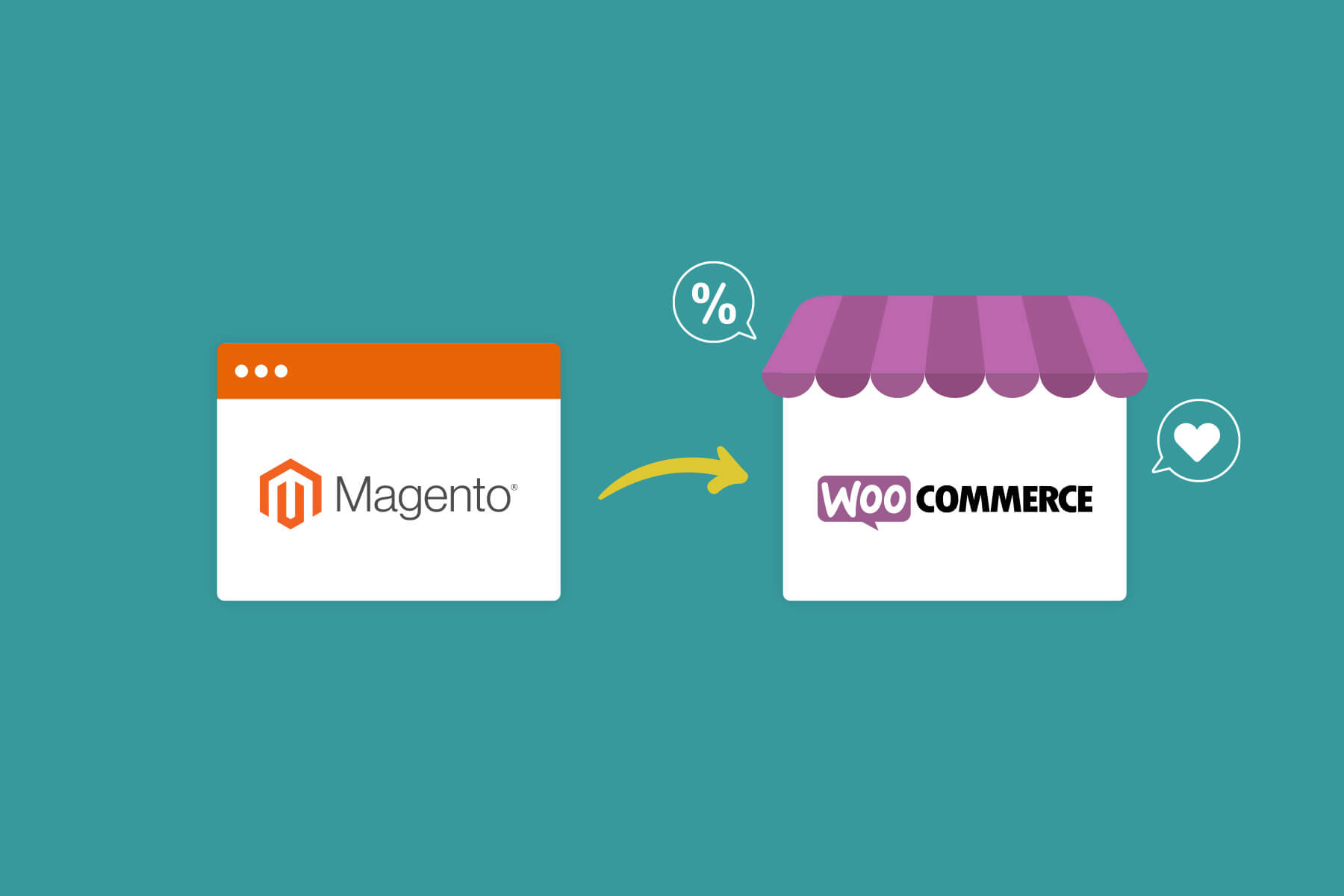Do you need to evolve your current website from Magento 1?