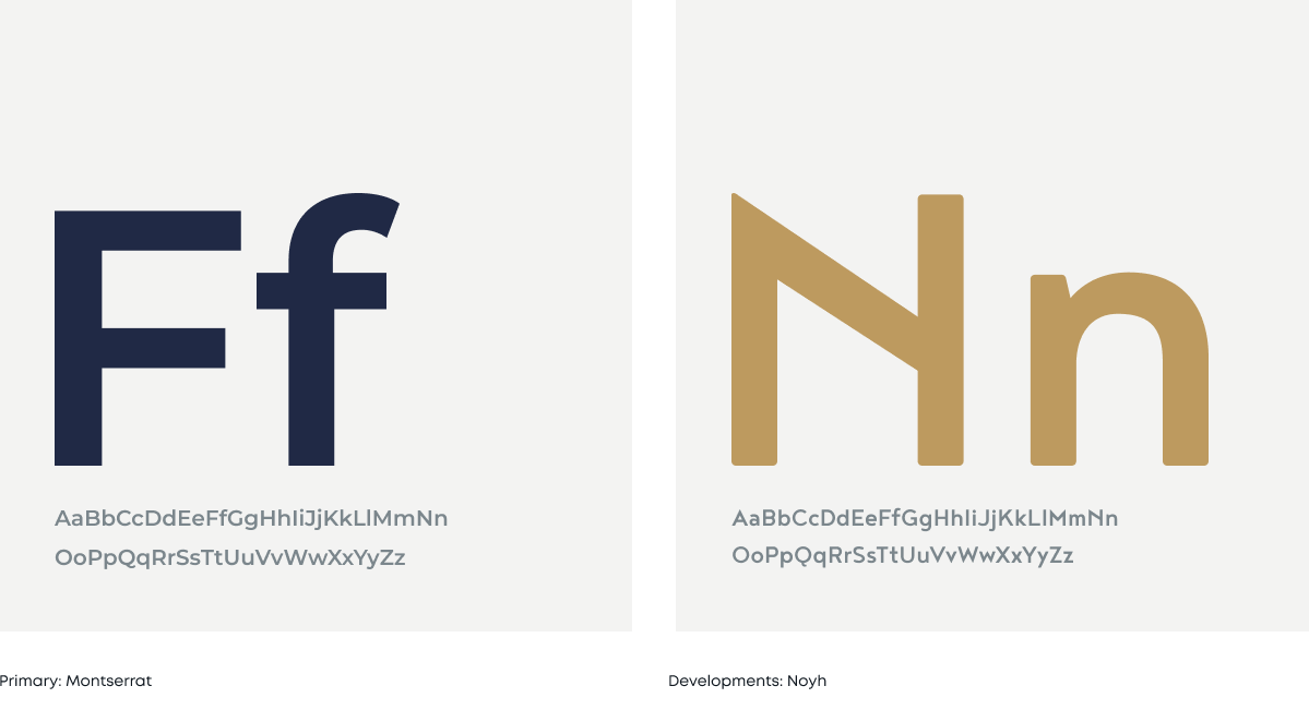 Typography Examples