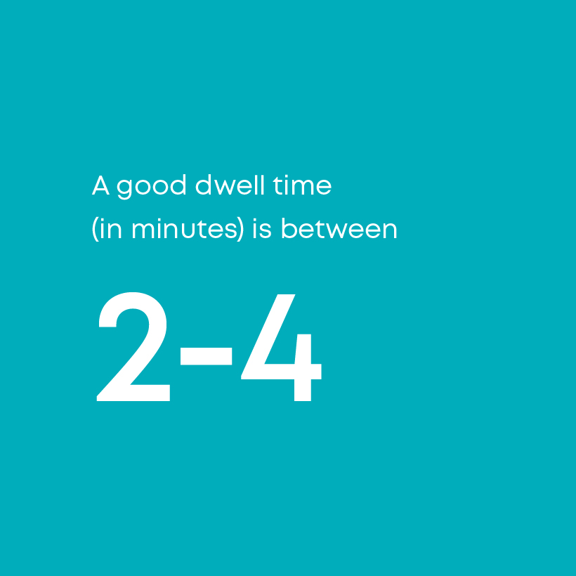 Dwell Time | Digital Marketing Considerations