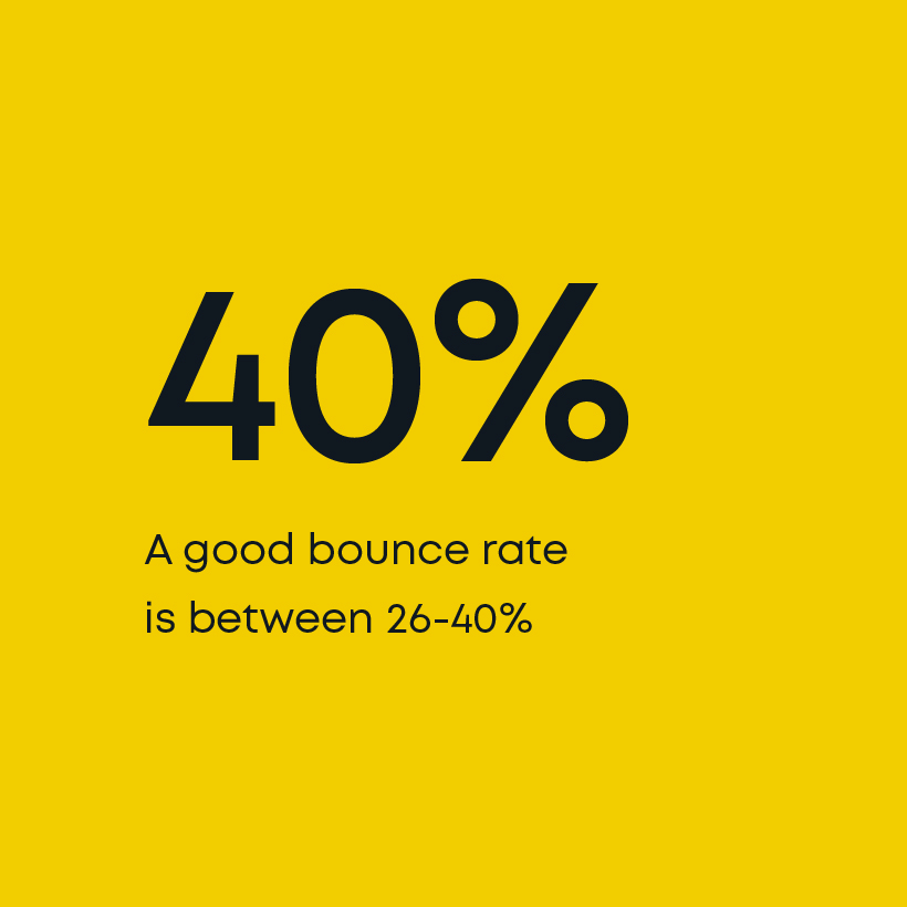 AI Will Play a Bigger Role - Bounce Rate