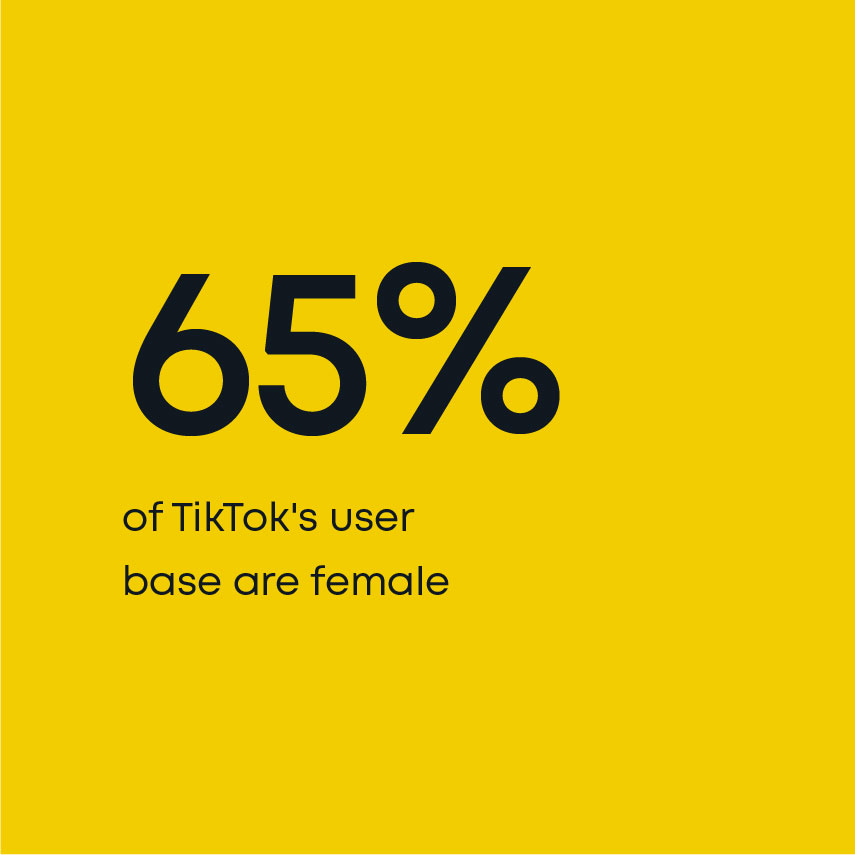 How many users of Tiktok are female in the UK?