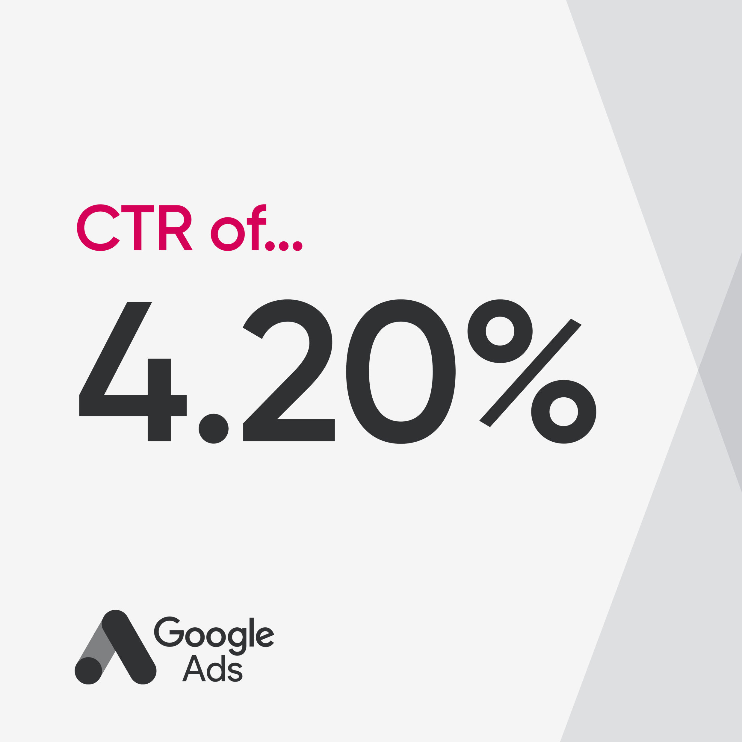 Safeguard CTR Statistic | Reech