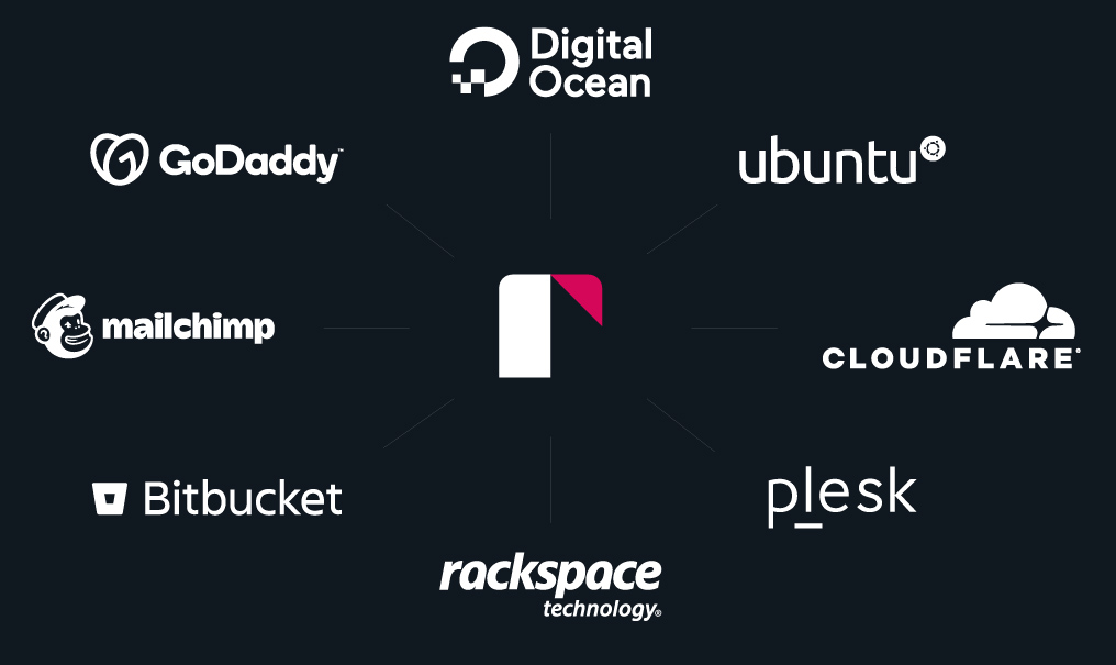 Tech Stack | Reech Agency