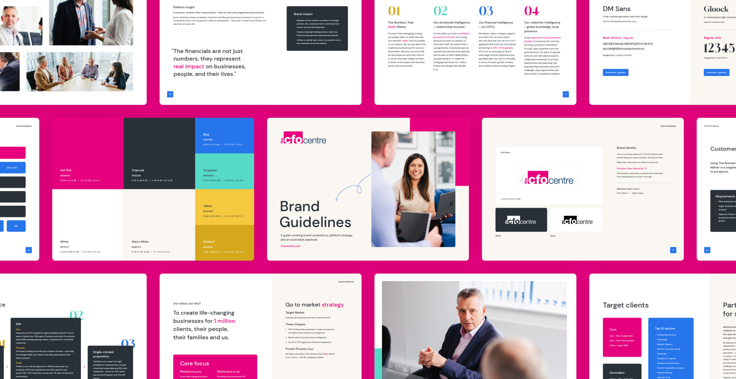 CFO Guidelines