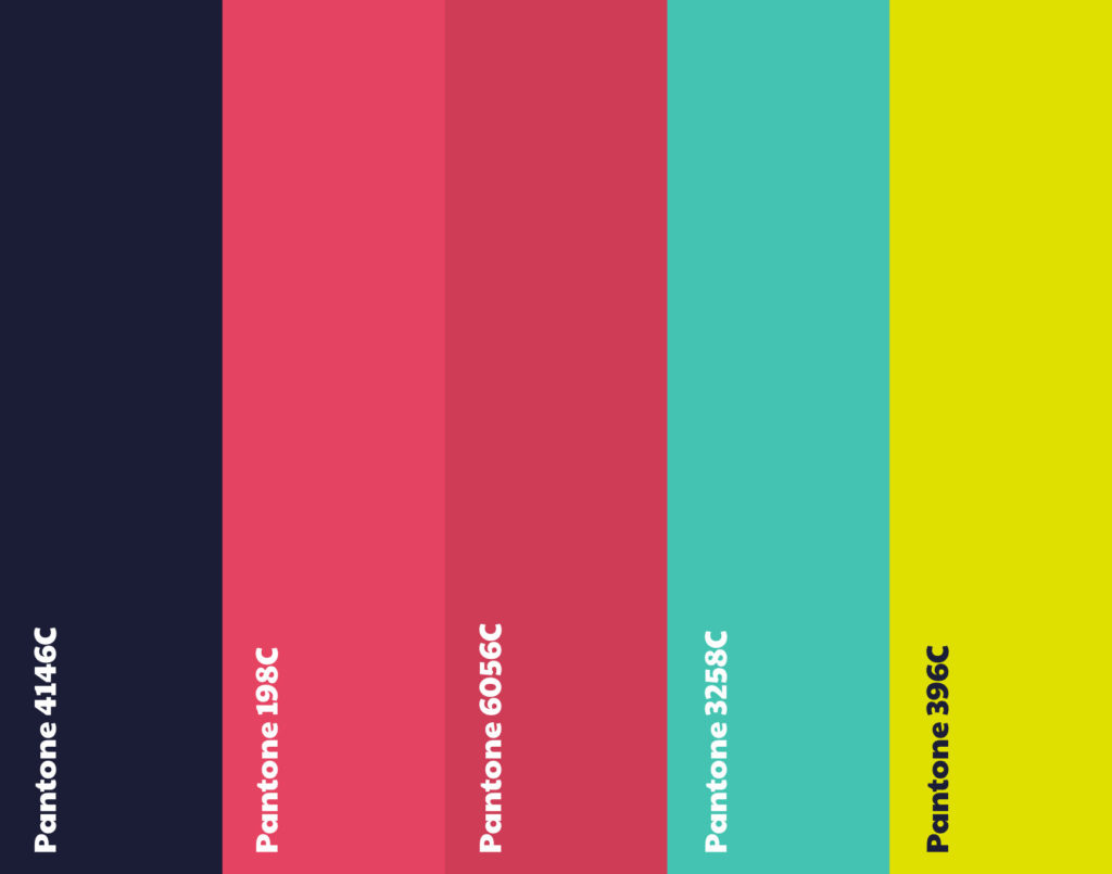 Group aspect ratio