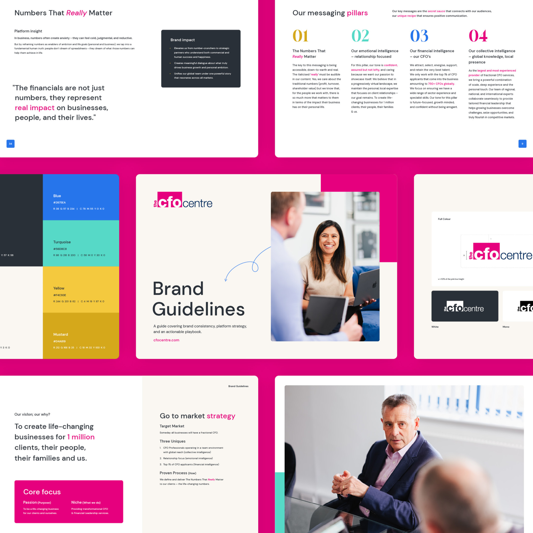 A comprehensive corporate brand guidelines document, demonstrating the strong brand foundation required for professional services SEOA comprehensive corporate brand guidelines document, demonstrating the strong brand foundation required for professional services SEO